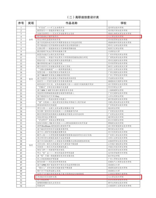 微信图片_20220701101331 微信图片_20220701101331