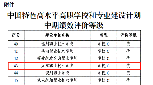 微信图片_20230207091117 微信图片_20230207091117